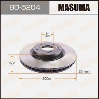 Thermostat Masuma