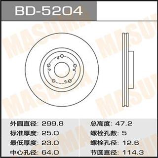 Thermostat Masuma