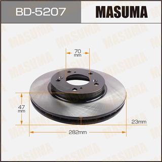 Thermostat Masuma