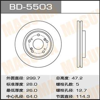 Thermostat Masuma