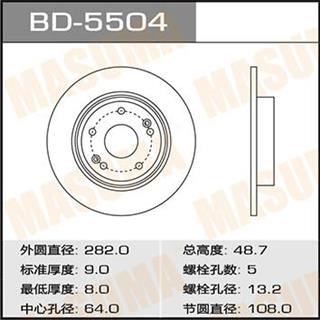 Thermostat Masuma