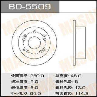 Thermostat Masuma