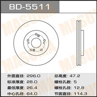 Thermostat Masuma