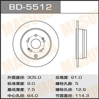 Thermostat Masuma