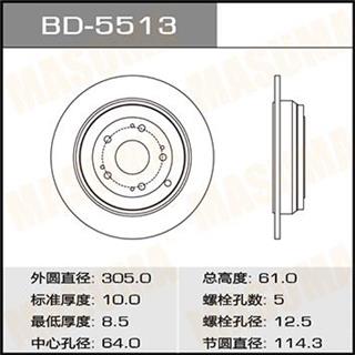 Thermostat Masuma