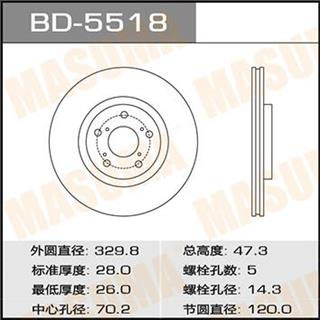 Thermostat Masuma