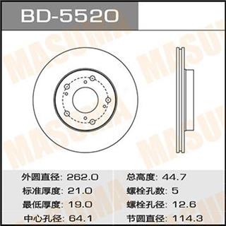 Thermostat Masuma