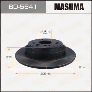 Thermostat Masuma