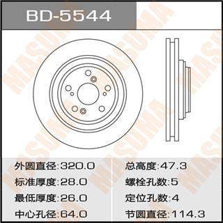 Thermostat Masuma