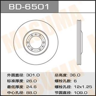 Thermostat Masuma