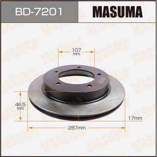 Thermostat Masuma