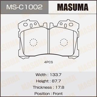 Thermostat Masuma