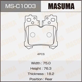 Thermostat Masuma