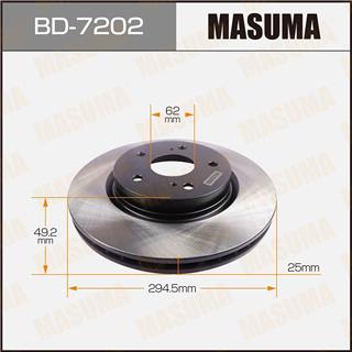 Thermostat Masuma