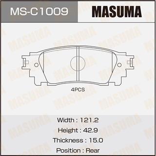 Thermostat Masuma