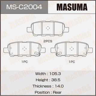 Thermostat Masuma