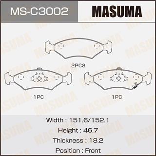 Thermostat Masuma