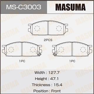 Thermostat Masuma