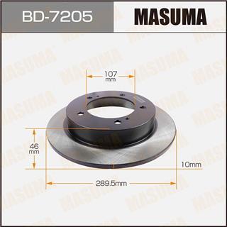Thermostat Masuma