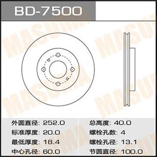 Thermostat Masuma