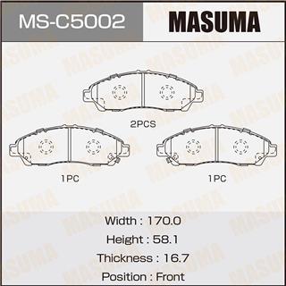 Thermostat Masuma