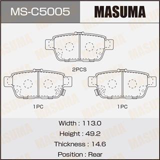 Thermostat Masuma