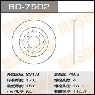 Thermostat Masuma
