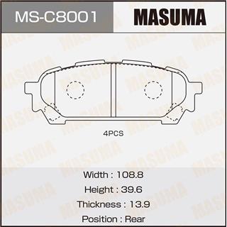 Thermostat Masuma