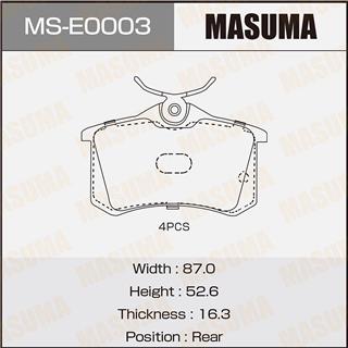 Thermostat Masuma