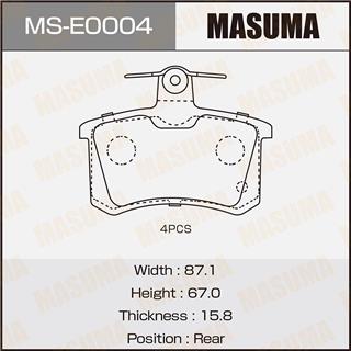 Thermostat Masuma