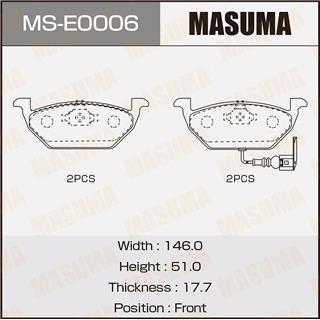 Thermostat Masuma