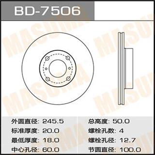 Thermostat Masuma