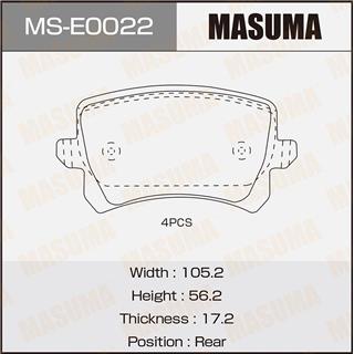 Thermostat Masuma