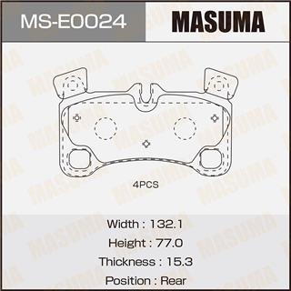 Thermostat Masuma