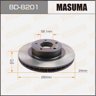 Thermostat Masuma