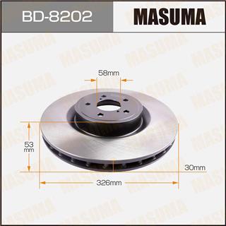Thermostat Masuma