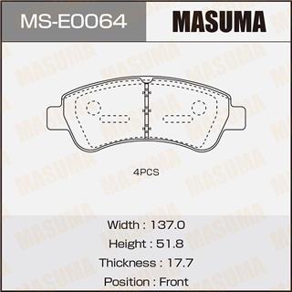 Thermostat Masuma