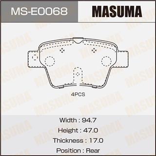 Thermostat Masuma