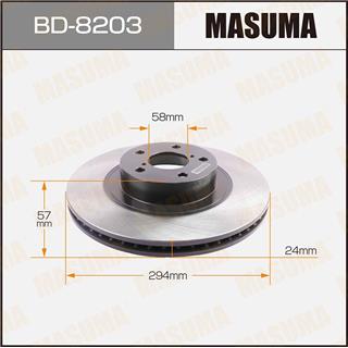 Thermostat Masuma