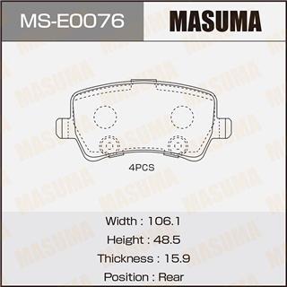 Thermostat Masuma