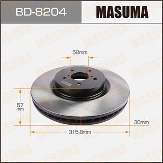 Thermostat Masuma