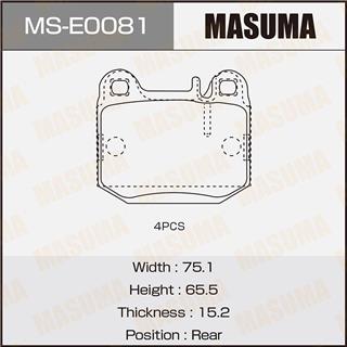 Thermostat Masuma