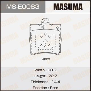 Thermostat Masuma