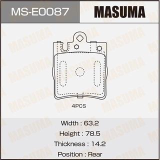 Thermostat Masuma