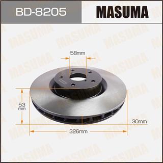 Thermostat Masuma