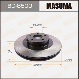 Thermostat Masuma