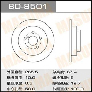 Thermostat Masuma
