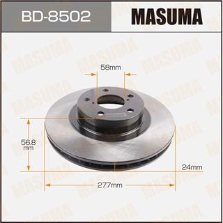 Thermostat Masuma