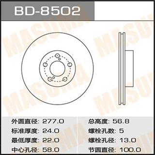 Thermostat Masuma
