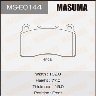 Thermostat Masuma